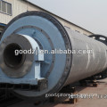 GHM New Design intermittent ball mill with ISO certificate